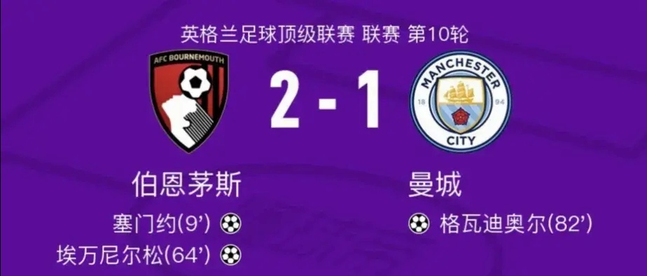 阿森纳逼平阿斯顿维拉,积分榜第六 阿森纳逼平阿斯顿维拉,积分榜第六